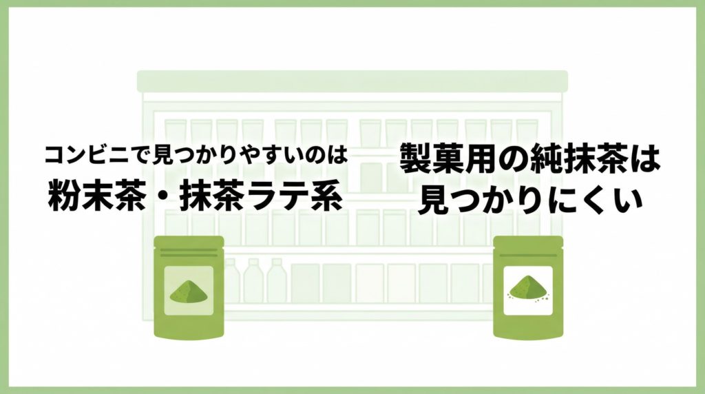 抹茶パウダー コンビニで買える商品の種類を示した画像